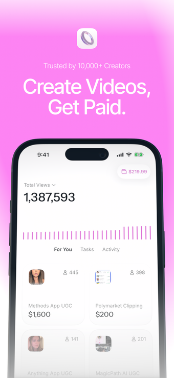 Image 0 for Methods - Make Money Onli…