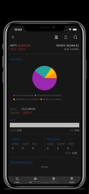 Image 0 for MNCL MOBILE TRADER
