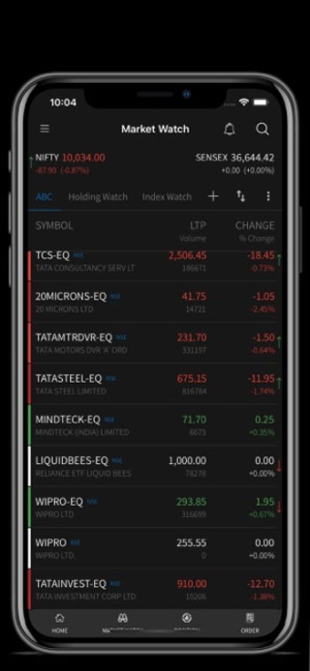 Image 3 for MNCL MOBILE TRADER