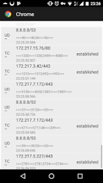 Imagen 1 para Package Sniffer