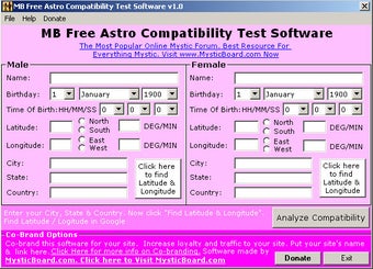 Image 0 for Astrology Numerology