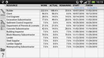 Imagen 2 para Project Viewer