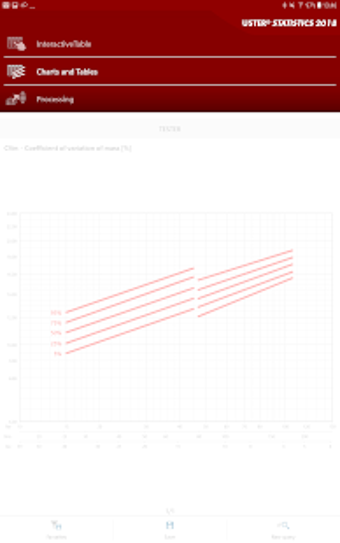 Imagen 3 para USTER STATISTICS 2018