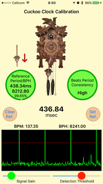 Image 1 for Cuckoo Clock Calibration