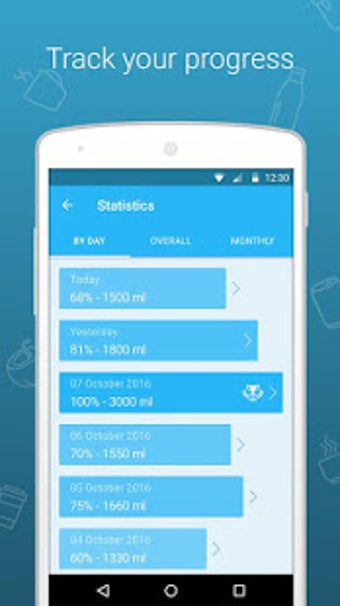 Image 2 for My Water Balance