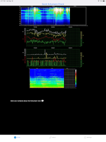 Imagen 1 para Schumann Resonance