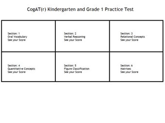Imagen 3 para CogAT Practice Test Kinde…