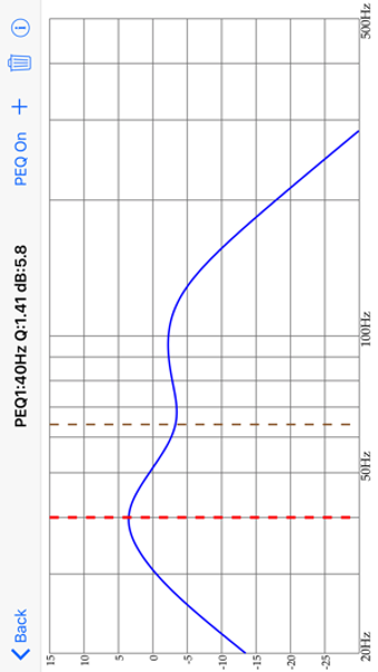 Image 0 for iWoofer Pro