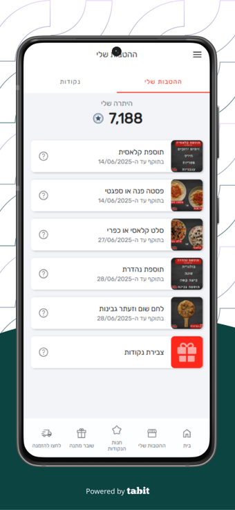 Imagen 0 para La Chacha לה צצה