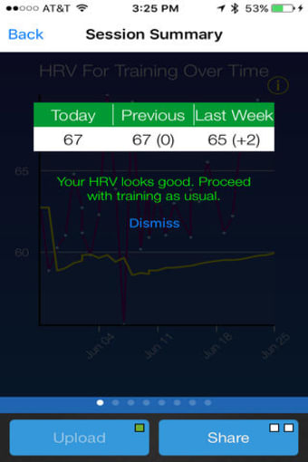 Image 0 for SweetBeat HRV