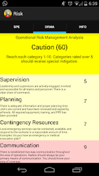 Image 1 for Risk: SPE and ORMA Calcul…