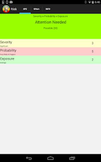 Image 2 for Risk: SPE and ORMA Calcul…