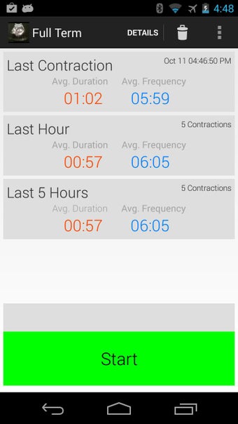 Image 0 for Full Term - Contraction T…