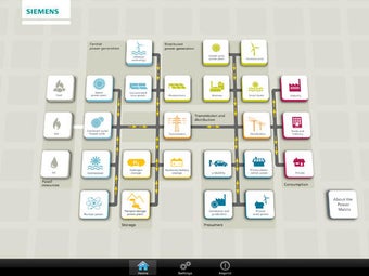 Imagen 0 para Siemens Power Matrix