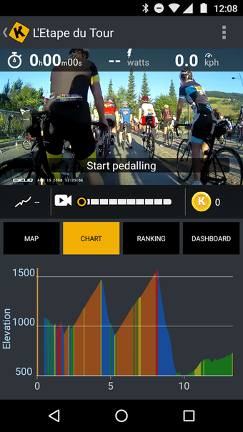Image 0 for Kinomap