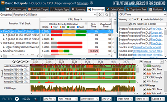 Imagen 0 para Intel System Studio