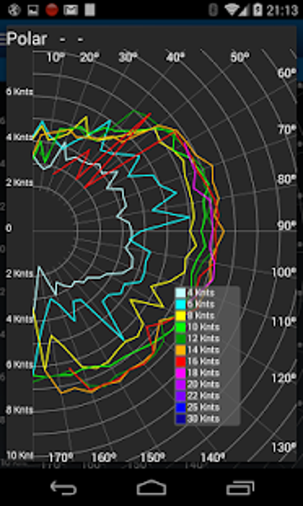 Image 3 for Sailtracker