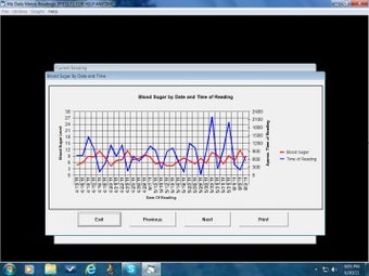 Image 0 for My Daily Metric Readings