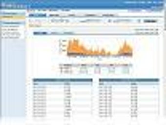 Image 0 for ManageEngine NetFlow Anal…