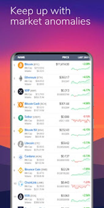 Imagen 3 para Trade Bull - Crypto Signa…