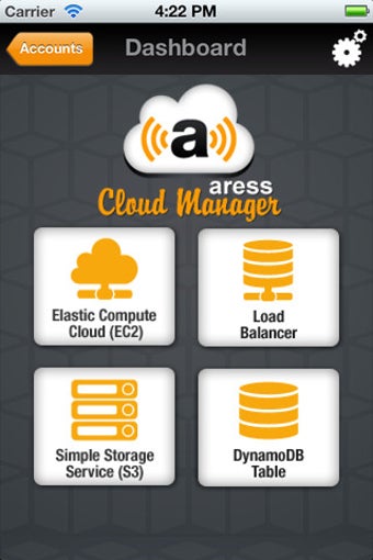 Image 0 for Aress Cloud Manager