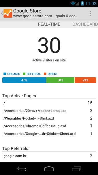 Image 3 for Google Analytics