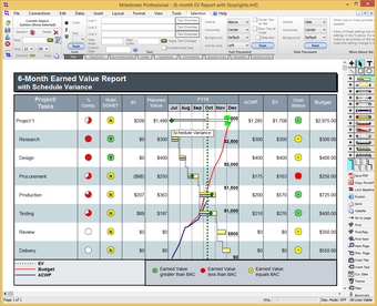 Imagen 0 para Milestones Professional