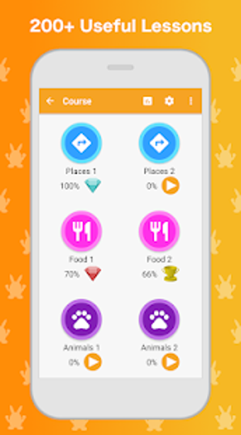 Image 1 for Learn Thai Language: List…