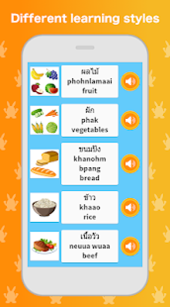 Image 2 for Learn Thai Language: List…