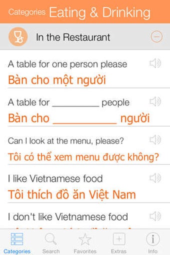 Image 0 for Vietnamese Pretati - Spea…