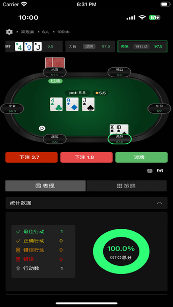 Image 0 for 简单GTO