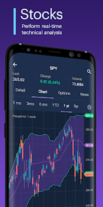 Imagen 1 para Power E*TRADE - Advanced …