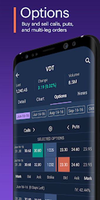 Imagen 0 para Power E*TRADE - Advanced …