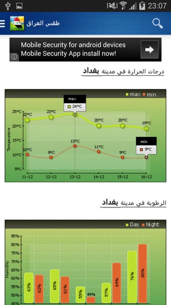 Image 2 for Irak Weather - Arabic