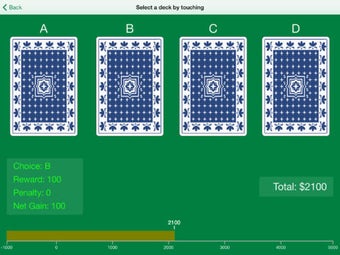 Image 0 for Iowa Gambling Task