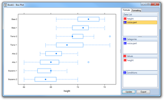 Image 0 for Visual Data Trellis Chart…