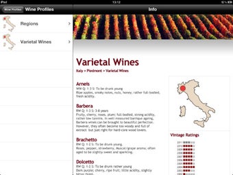 Image 1 for Wine Profiles