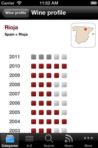 Image 4 for Wine Profiles