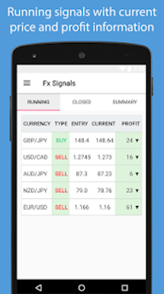 Imagen 1 para Forex Trading Signal App …