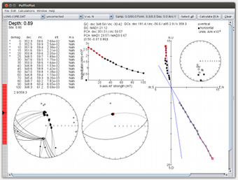 Image 0 for PuffinPlot