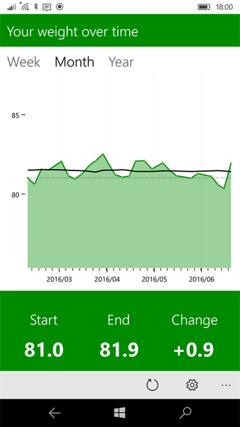 Image 3 for Health Mate for Windows 1…
