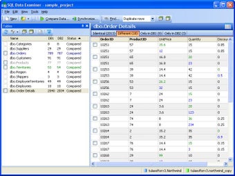 Imagen 0 para SQL Data Examiner Profess…