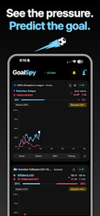 Imagen 0 para GoalSpy - Live Match Pres…