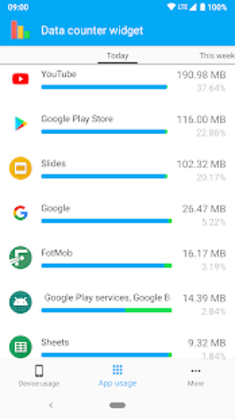 Image 1 for Data counter widget pro |…