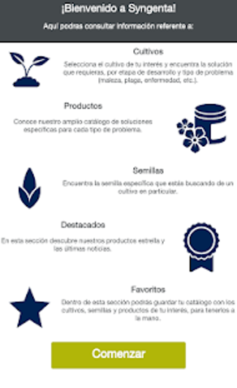Image 1 for Syngenta Soluciones