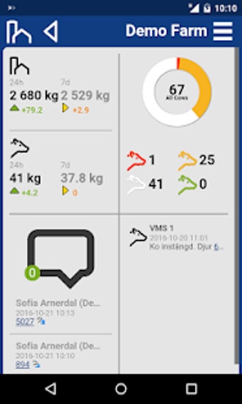Imagen 3 para DeLaval MyFarm Beta