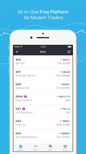 Image 2 for TradingView - trading com…