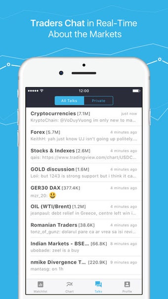 Image 2 for TradingView - trading com…