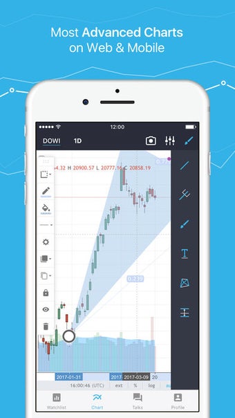 Image 0 for TradingView - trading com…