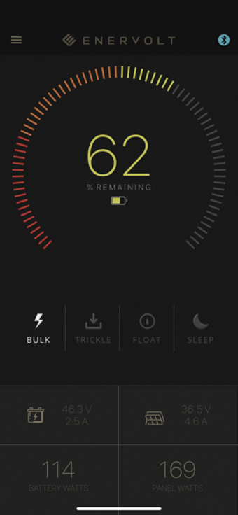 Image 1 for Nexus Charge Optimizer